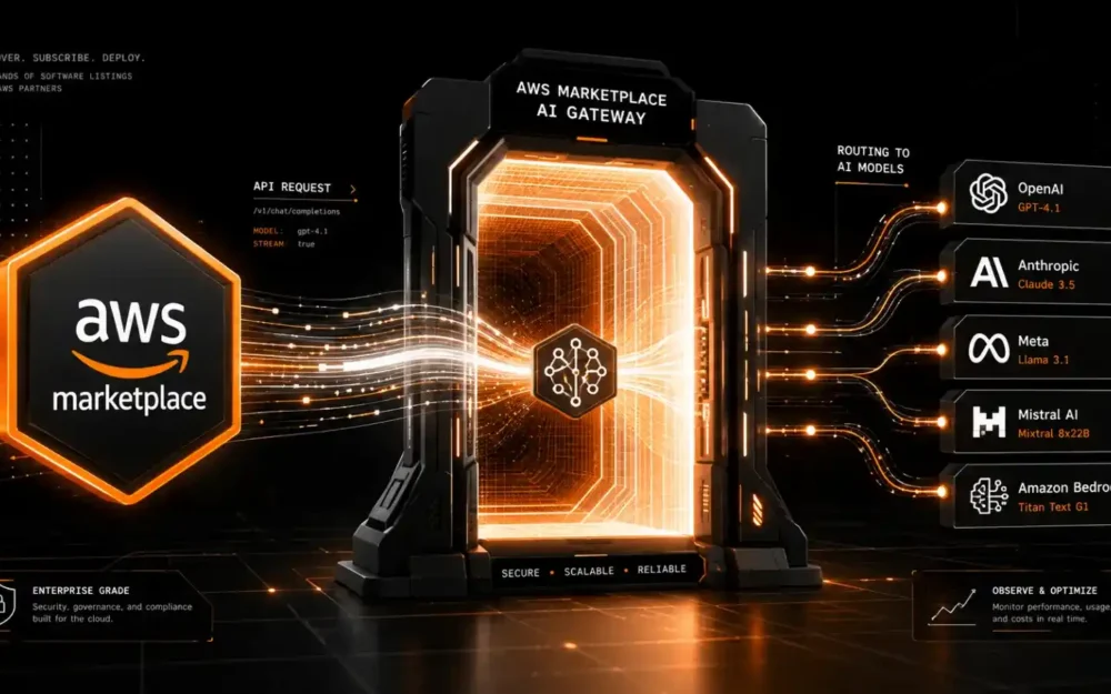 AI Gateway is now available on AWS Marketplace