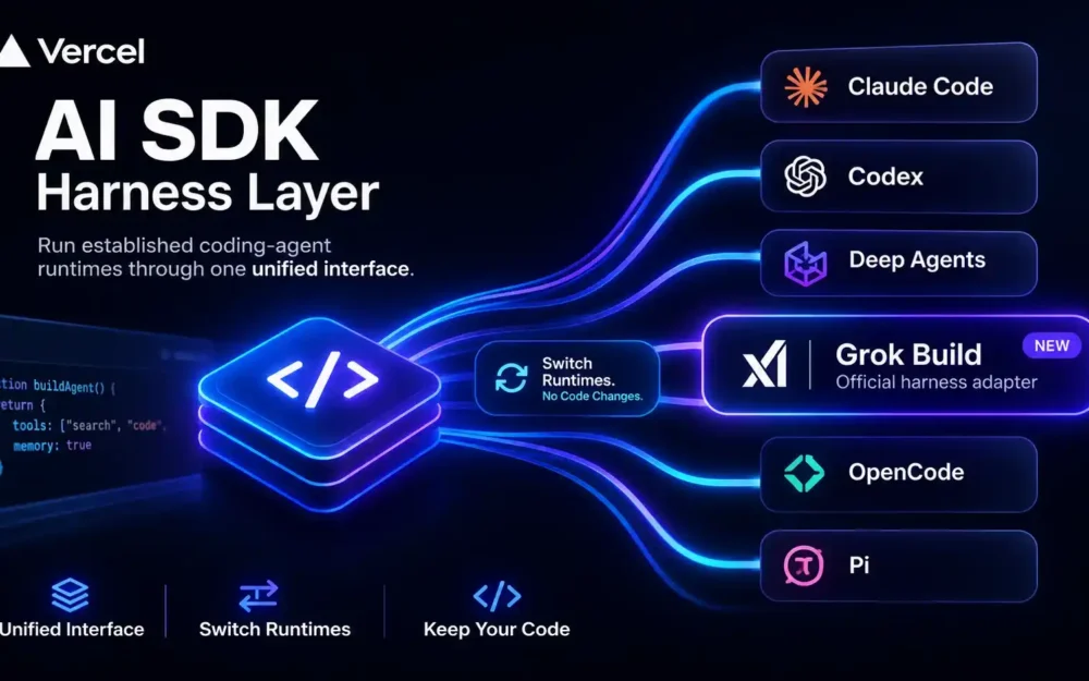 Grok Build is now available in the AI SDK harness layer