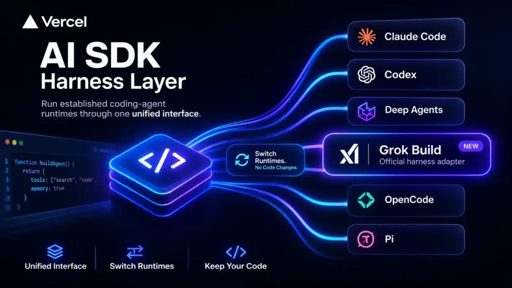 Grok Build is now available in the AI SDK harness layer